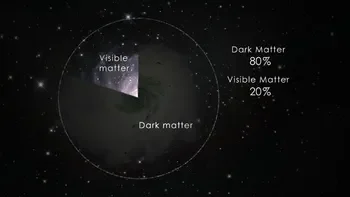 OurDarkMatterIsMyst-